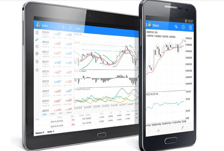 Best Forex Trading Apps in South Africa | MetaTrader 4 | Download