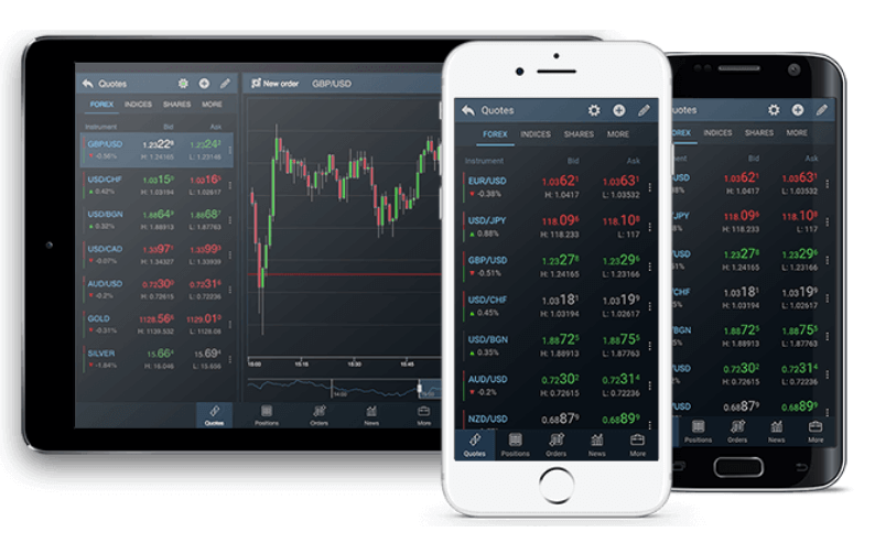 best forex broker mobile app